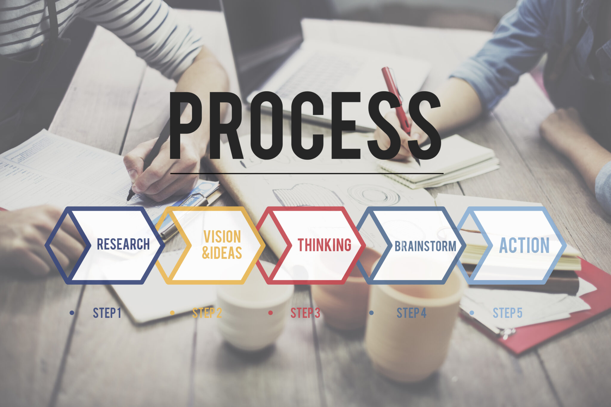 ホワイトペーパー制作の実践ステップ