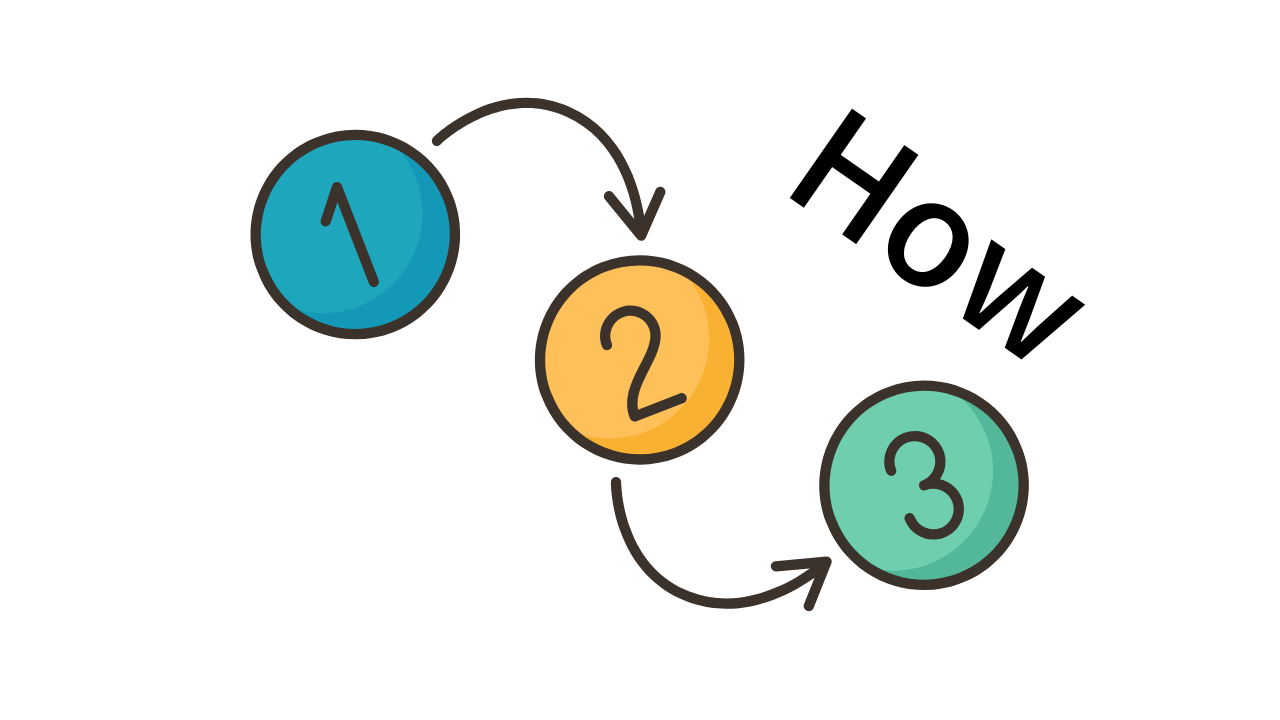 カスタマージャーニーマップの作成手順